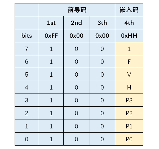 ../../../_images/dvp_table1.png