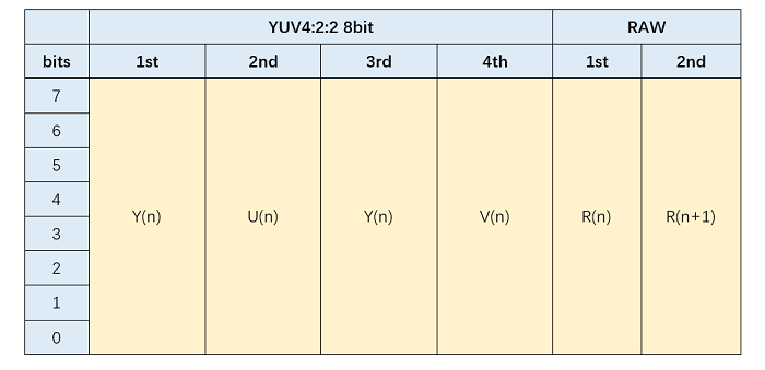 ../../../_images/dvp_table3.png