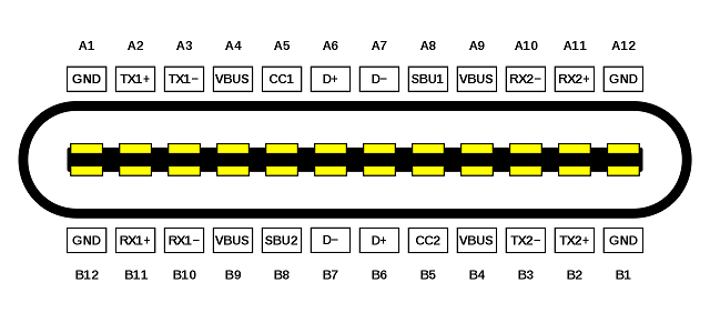 ../../../_images/usb_poert_typec.png