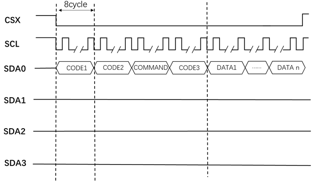 ../../../_images/lcd_spi_rw_4sda.png