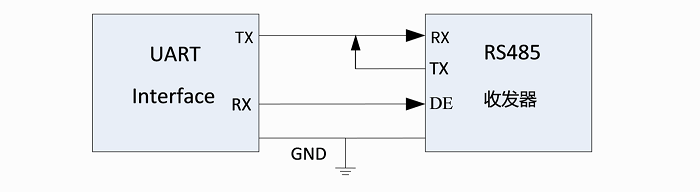 ../../../_images/uart_rs485_2wire.png