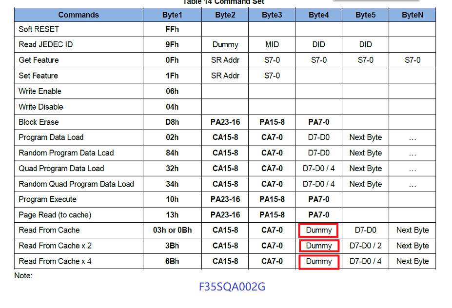 ../../../_images/F35SQA-com2.png