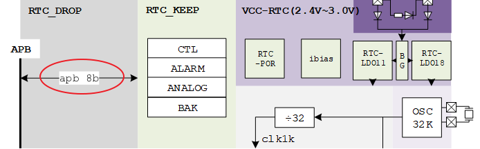 ../../../_images/hw_structure3.png