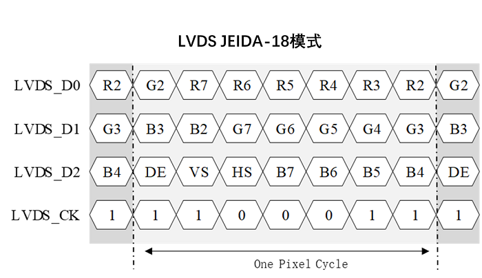 ../../../_images/lvds_jeida-18.png