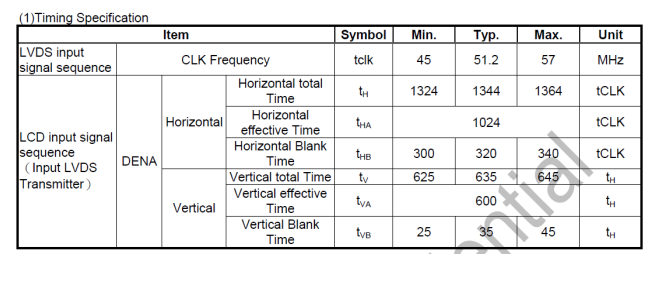 ../../../_images/lvds_timing.png