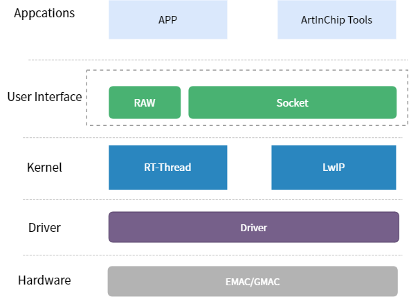 ../../../_images/mac-system.png