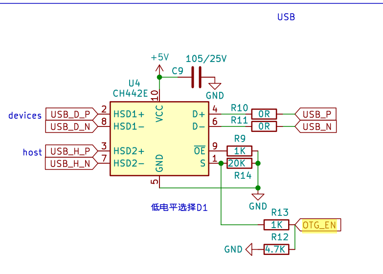 ../../../_images/usb_mode.jpg